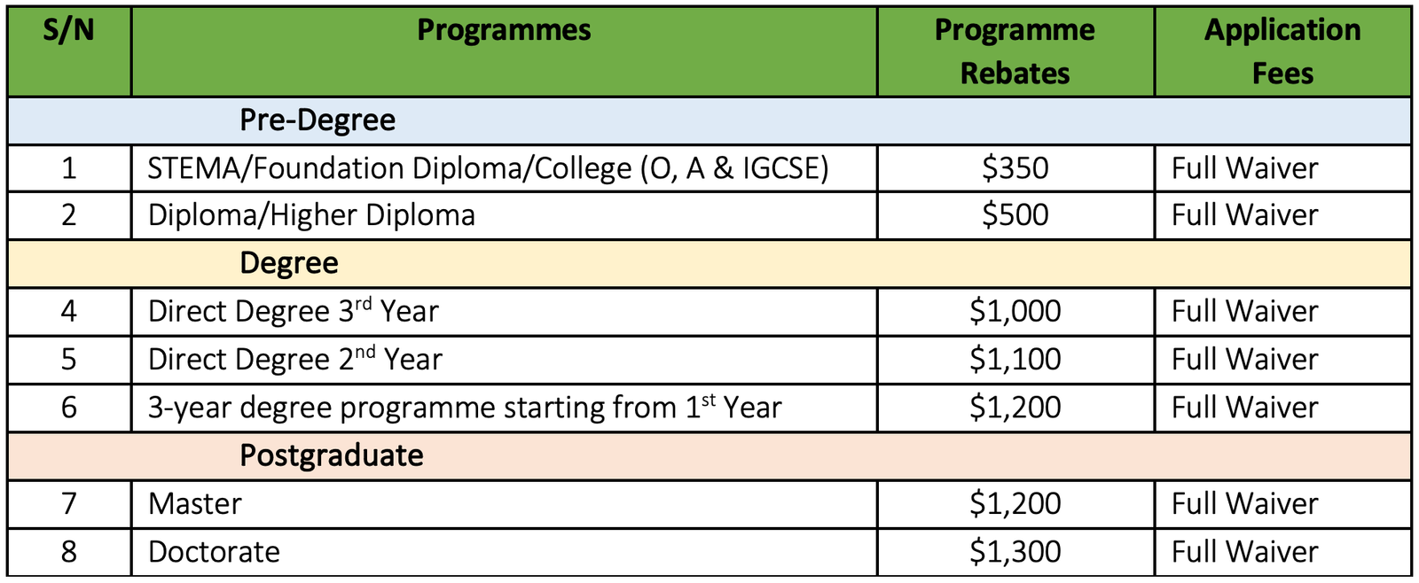 MDIS Virtual Open House 2024 (May Rebates)